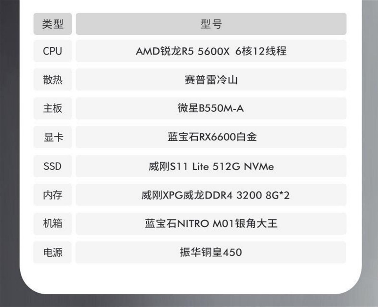 蓝宝石游戏主机该怎么配置/选择才可玩转cod新作？的第2张示图