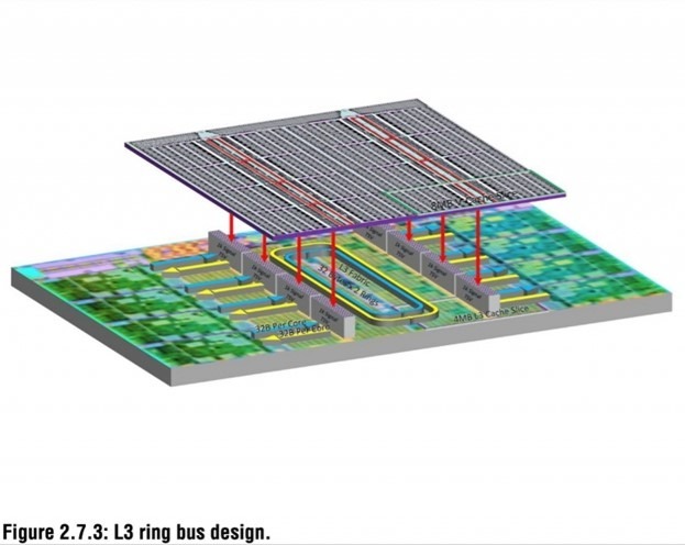 amd ryzen 7 5800x3d开箱(上篇)的第5张示图