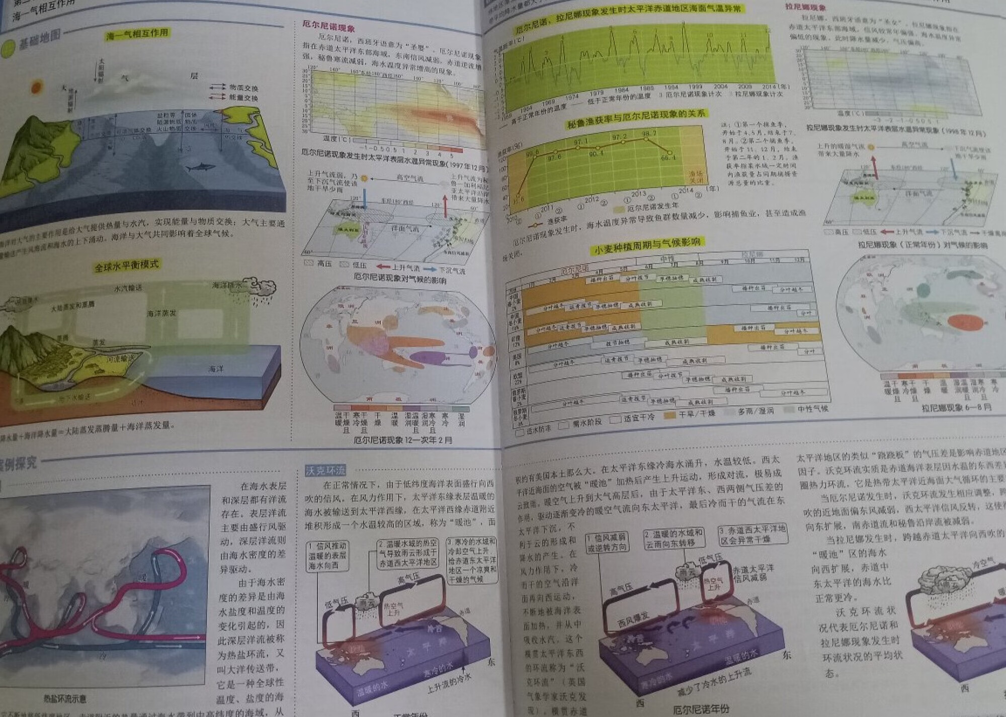 新教材新高考版地理图文详解怎么样？让地理不再是想象的第3张示图