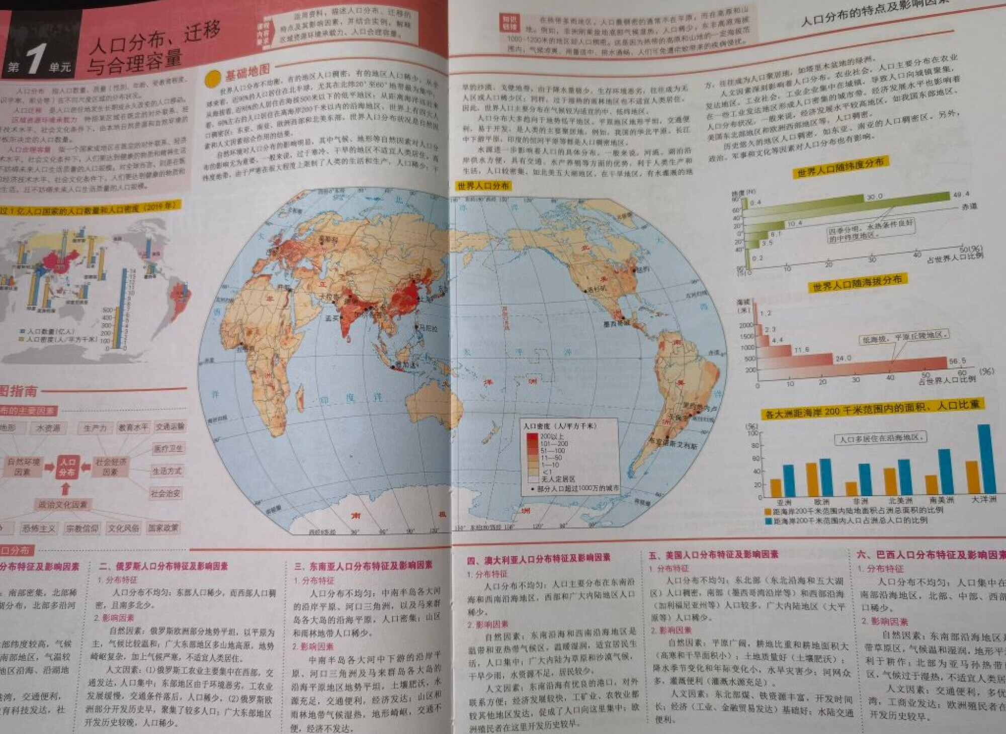 新教材新高考版地理图文详解怎么样？让地理不再是想象的第4张示图